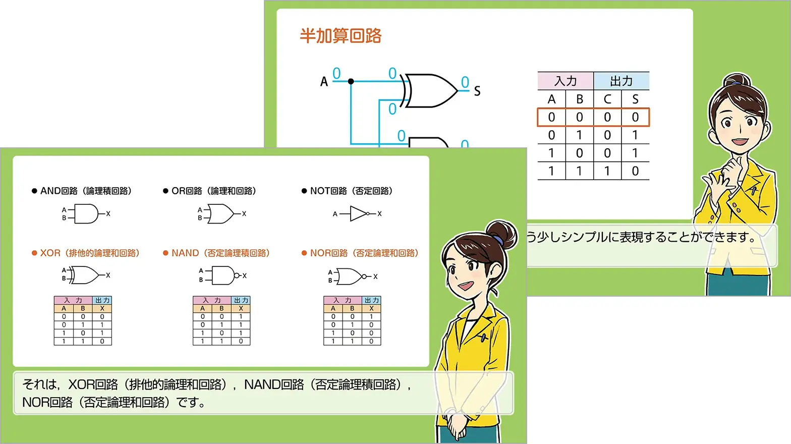 デジタルデータ編｜教授資料（令和4年度版教科書用）｜高等学校 情報