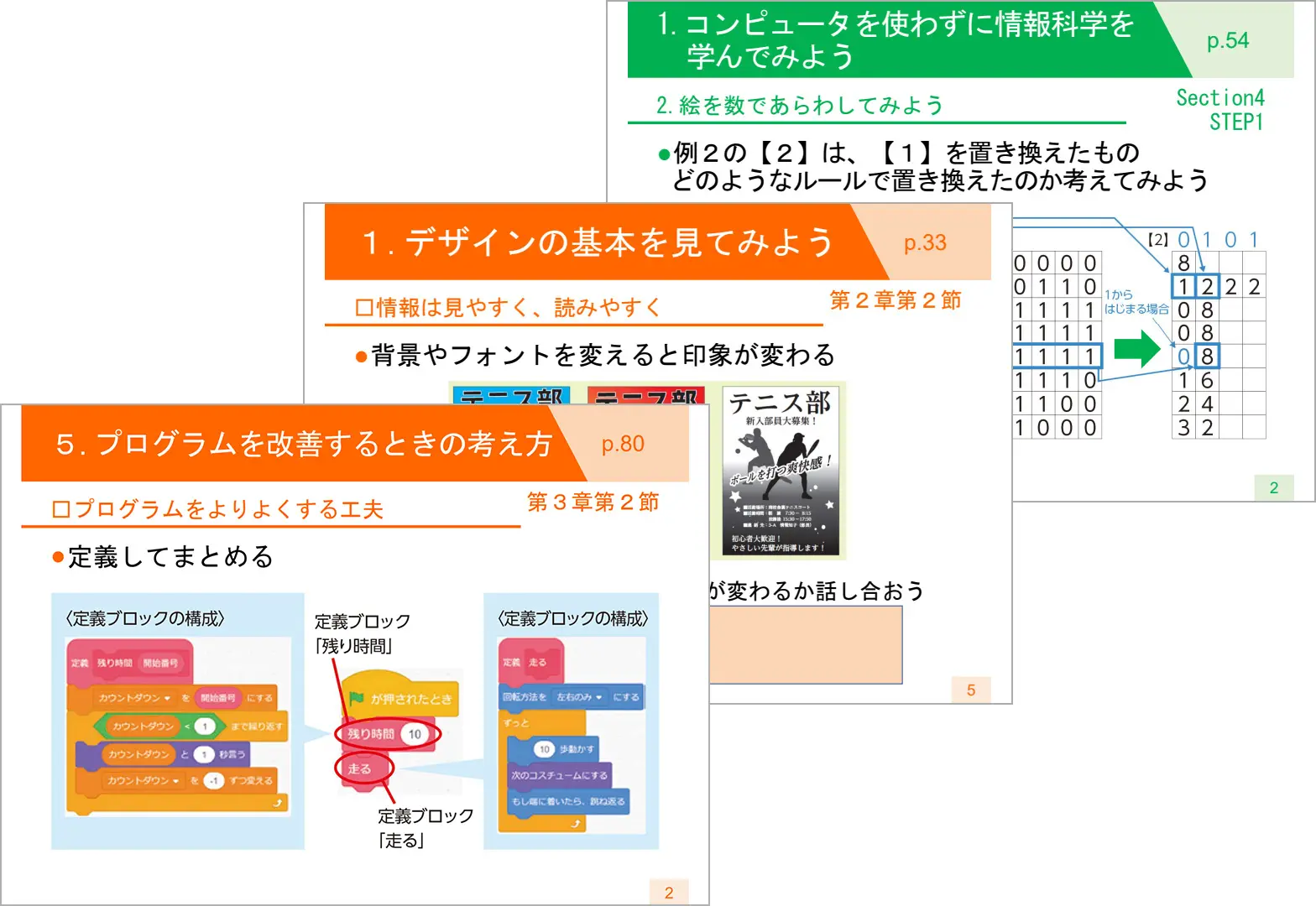 デジタルデータ編｜教授資料（令和4年度版教科書用）｜高等学校 情報