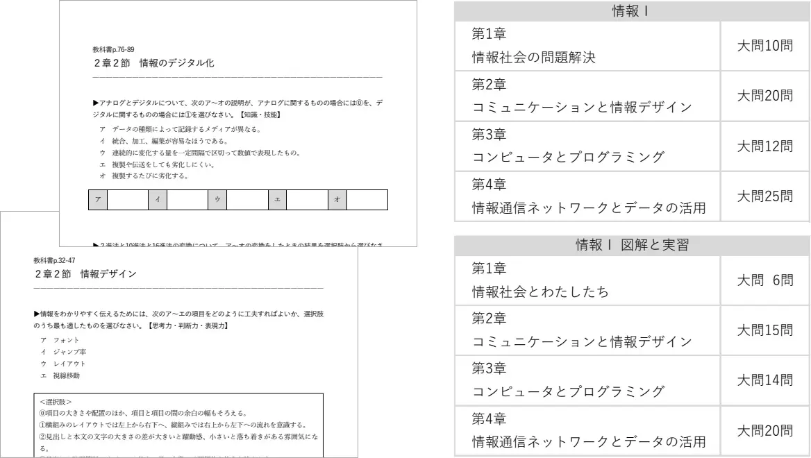デジタルデータ編｜教授資料（令和4年度版教科書用）｜高等学校 情報
