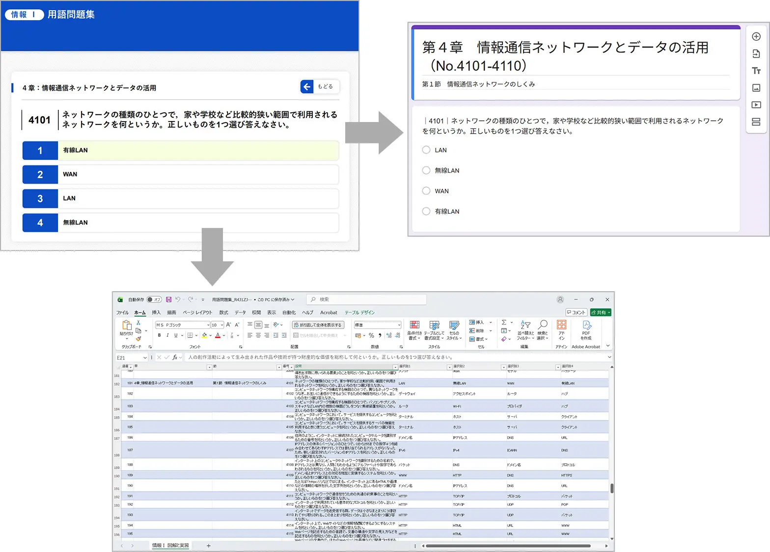 デジタルデータ編｜教授資料（令和4年度版教科書用）｜高等学校 情報