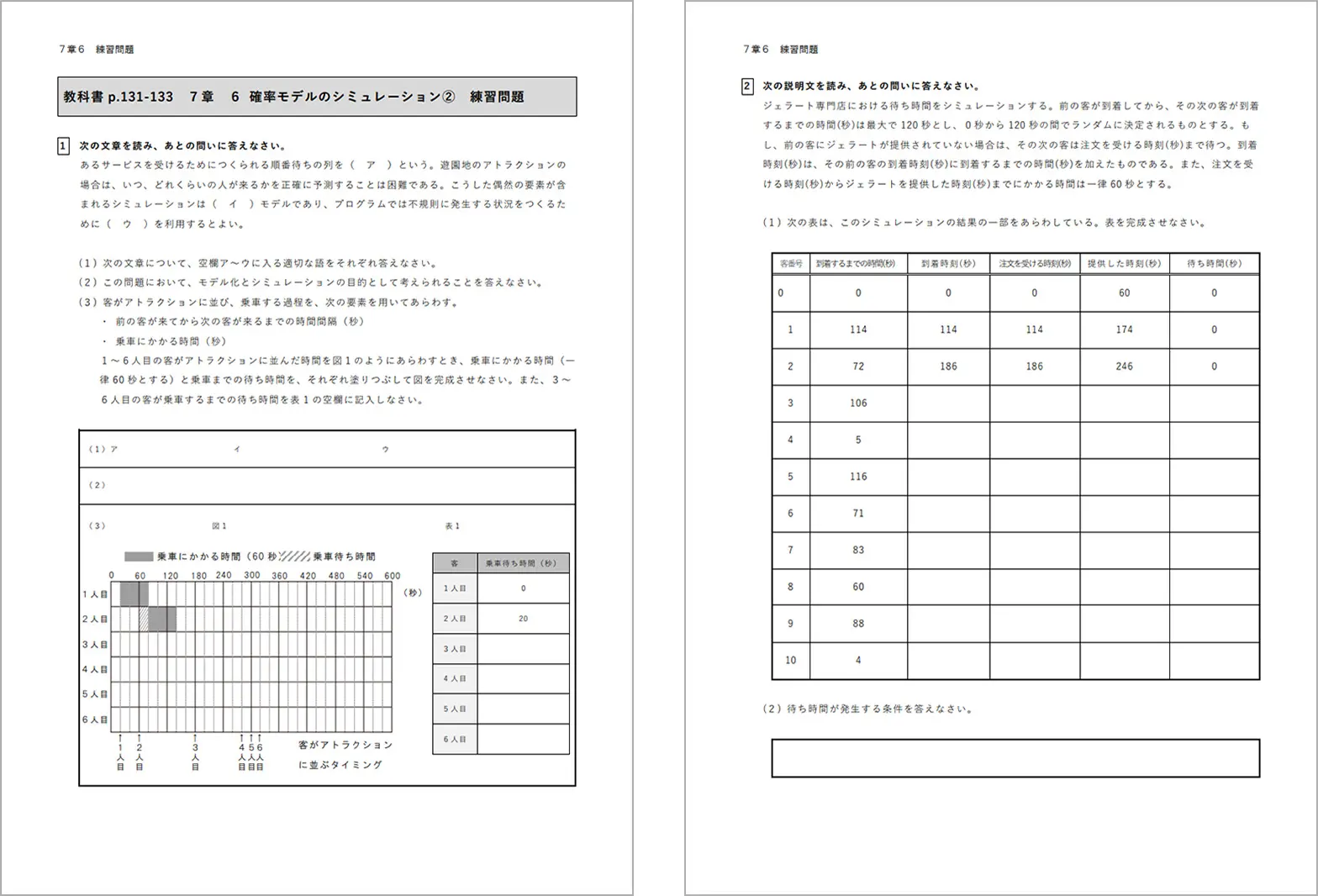 デジタルデータ編｜教授資料（令和8年度版教科書用）｜高等学校 情報