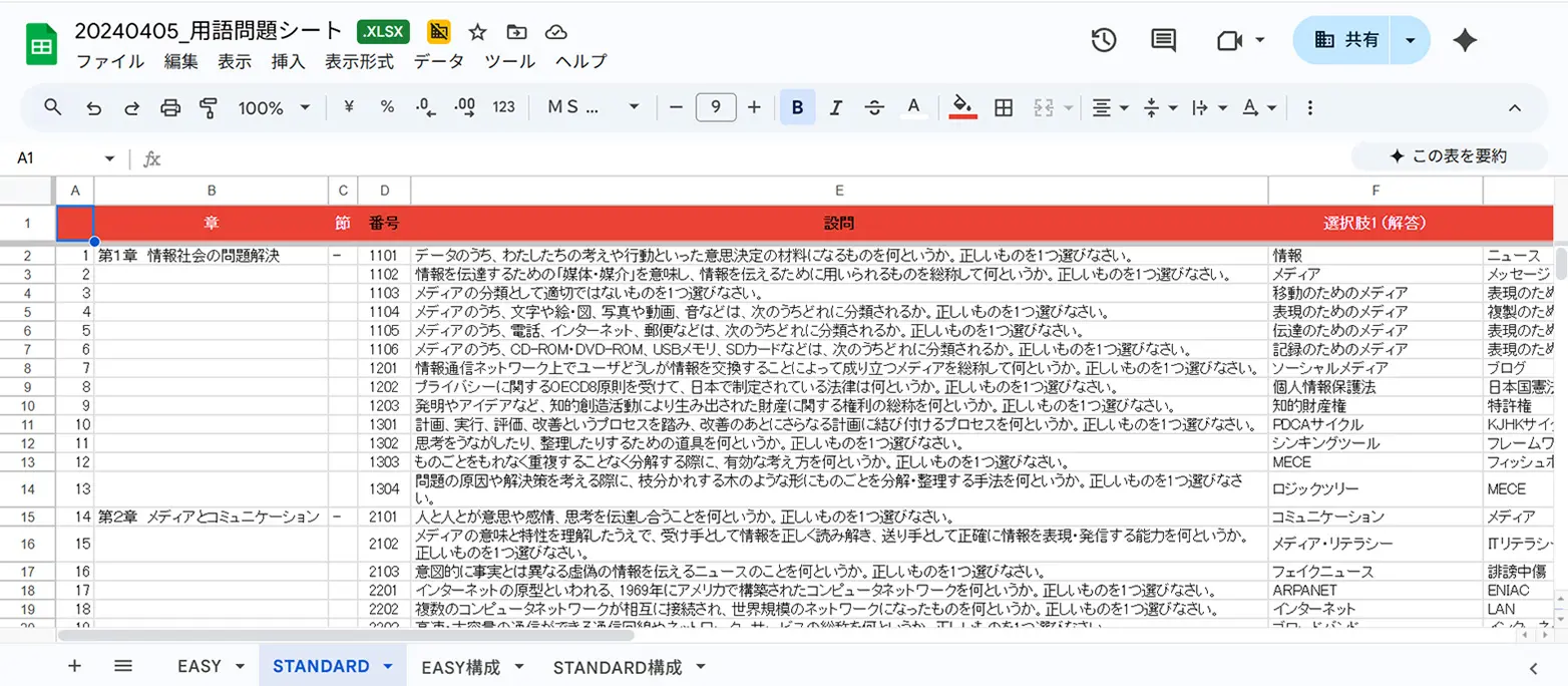 デジタルデータ編｜教授資料（令和8年度版教科書用）｜高等学校 情報