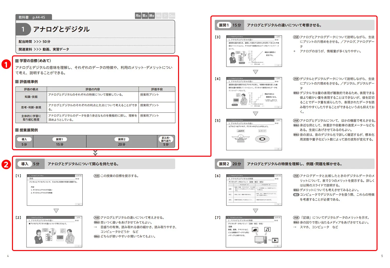 指導編｜教授資料（令和8年度版教科書用）｜高等学校 情報｜日本文教出版