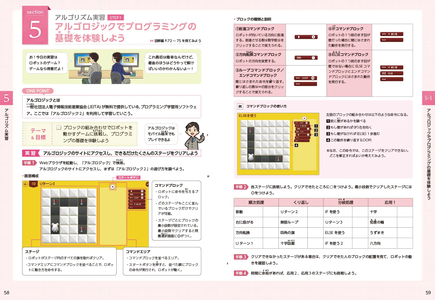 実習編 p58-59　アルゴロジックでプログラミングの基礎を体験しよう