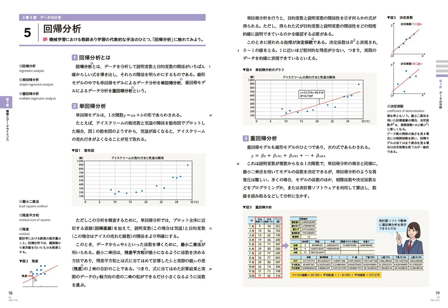 情報 II 教科書ですわ 教科書｜情報Ⅱ｜高等学校 情報｜日本文教出版