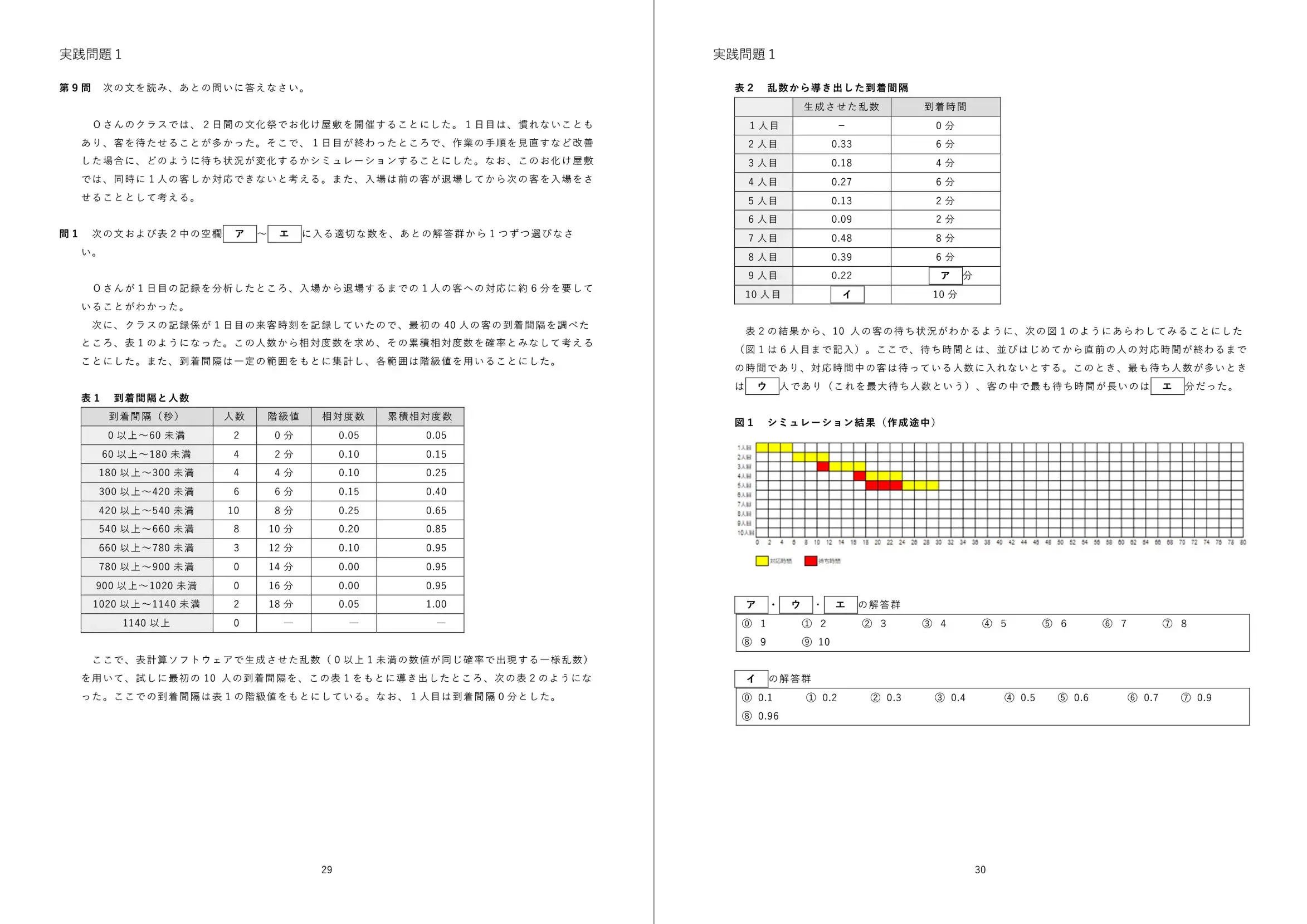 巻末問題の二次元コードから利用できる「実践問題」