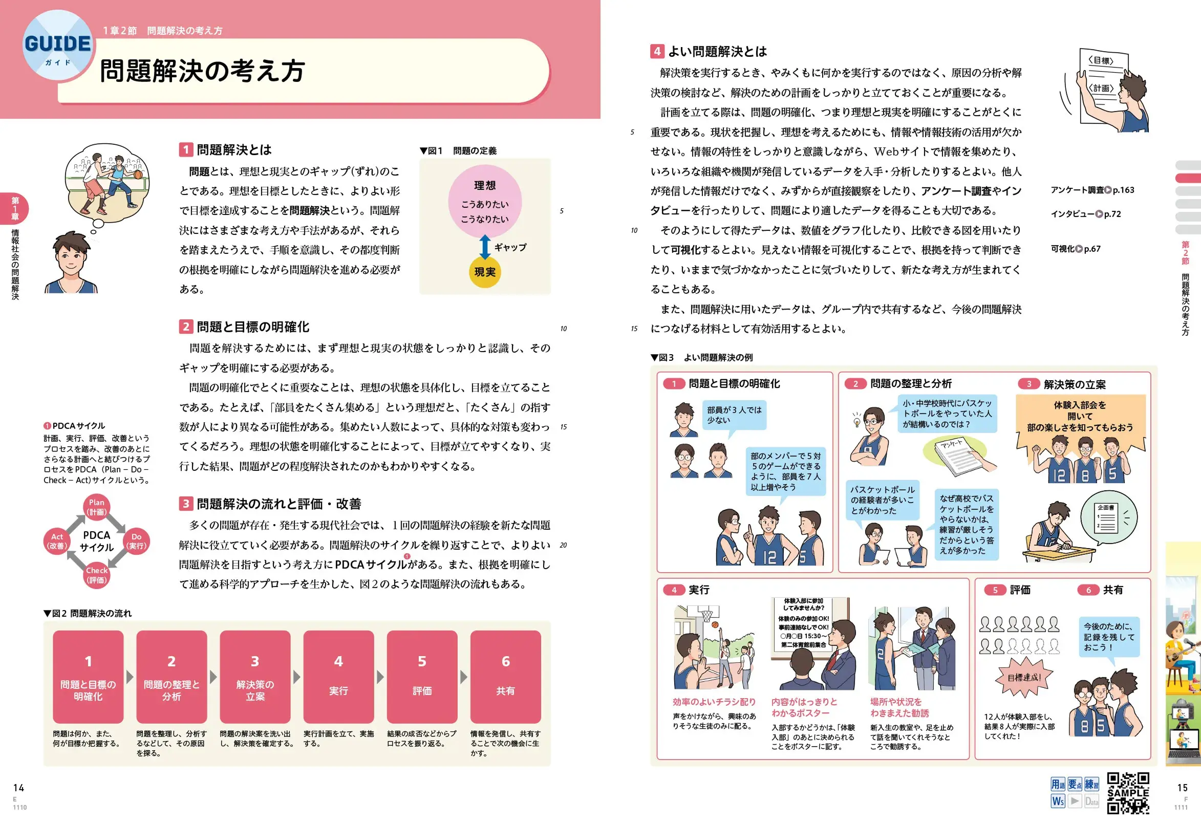 P.14・15　【GUIDE】問題解決の考え方