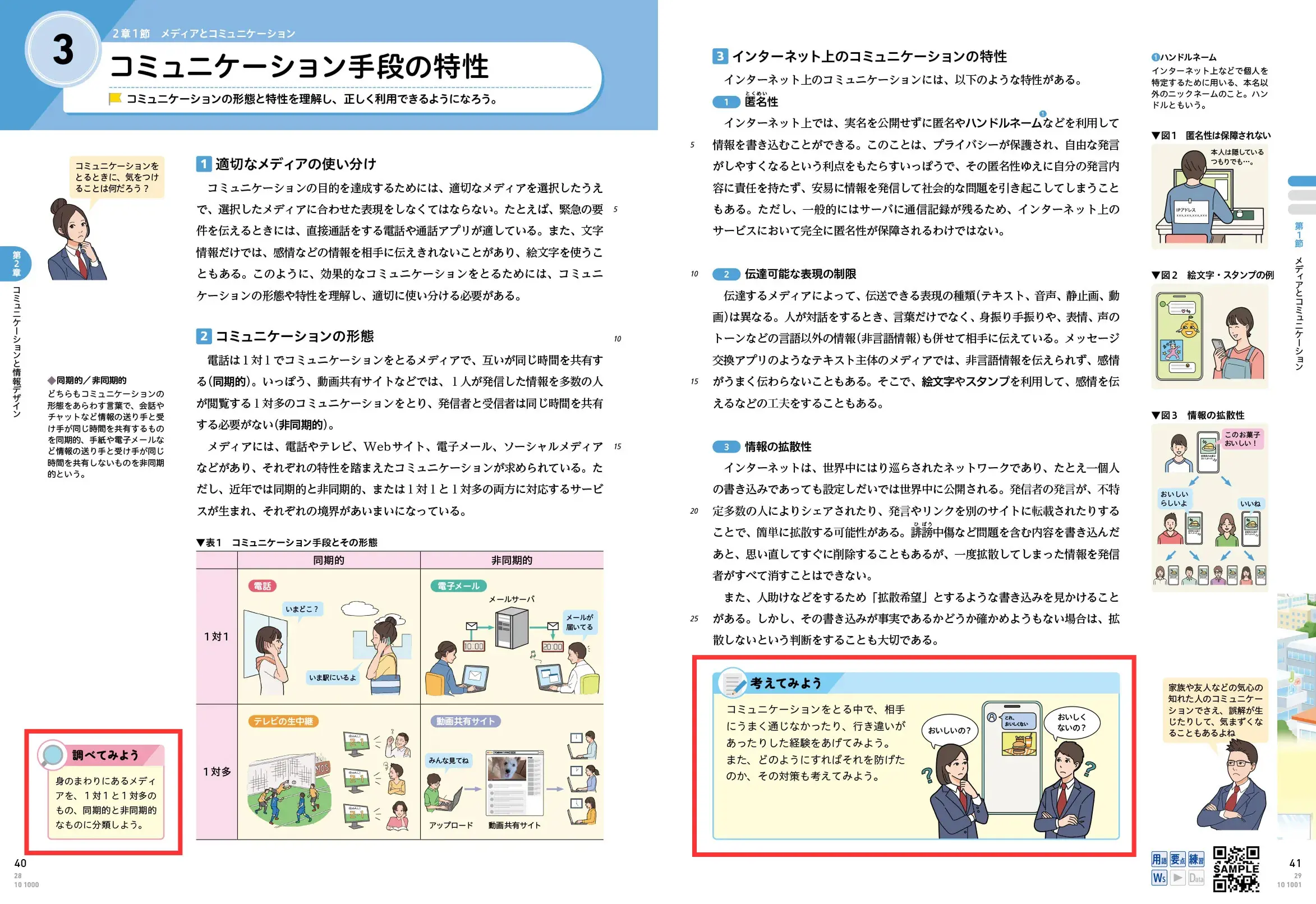 P.40・41　コミュニケーション手段の特性