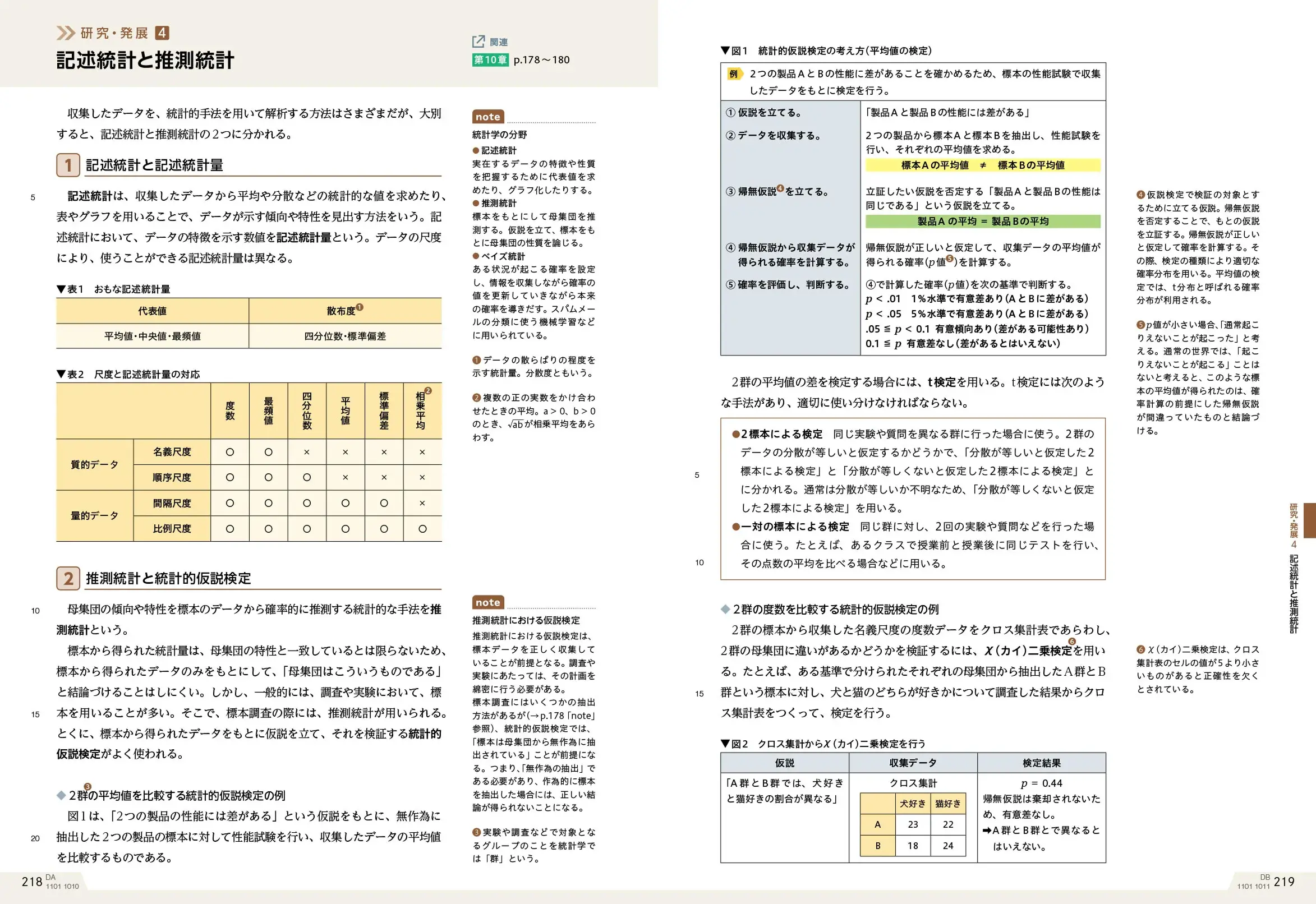P.218・219　研究・発展ページ「記述統計と推測統計」