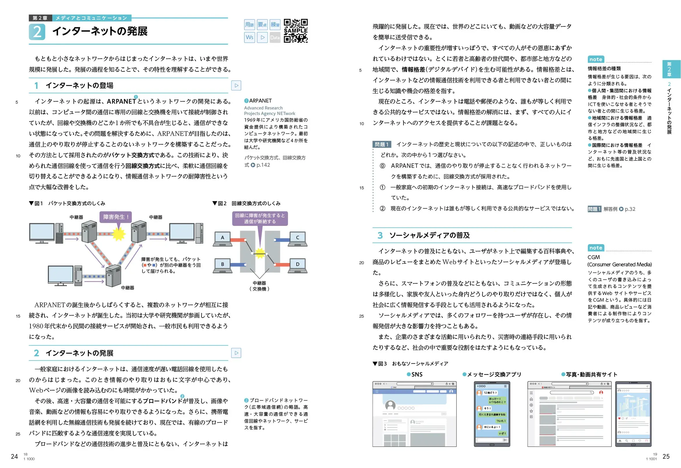 P.24・25　インターネットの発展