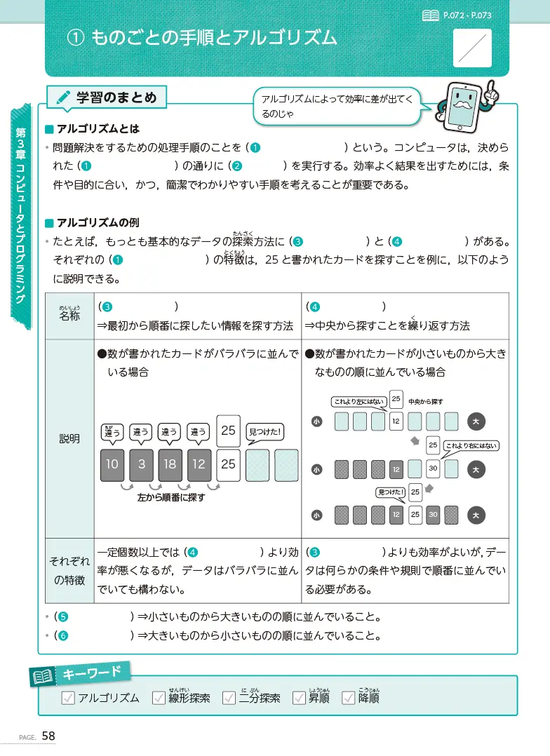 情報Ⅰ 図解と実習