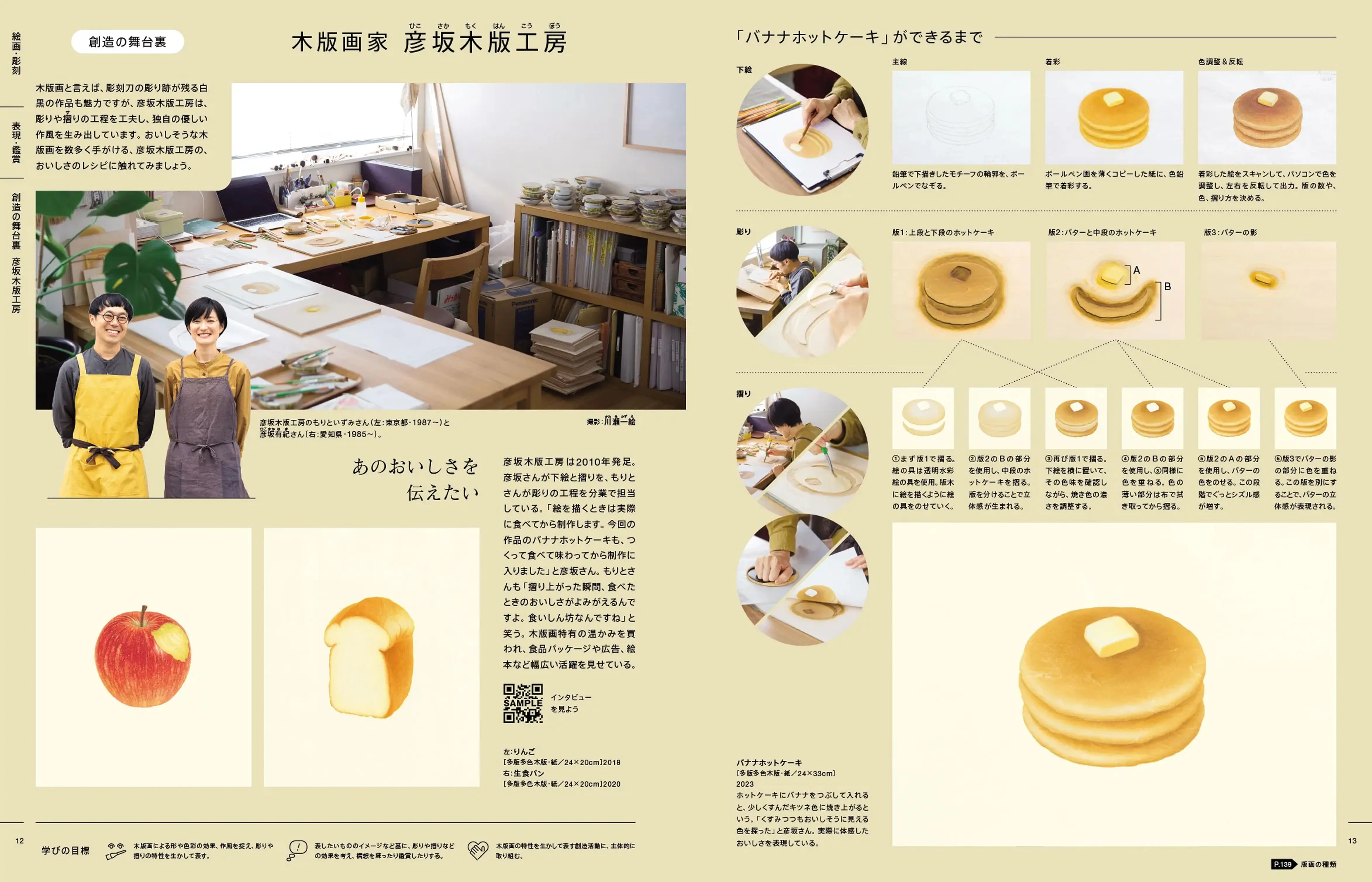 P.12・13　創造の舞台裏　木版画家　彦坂木版工房