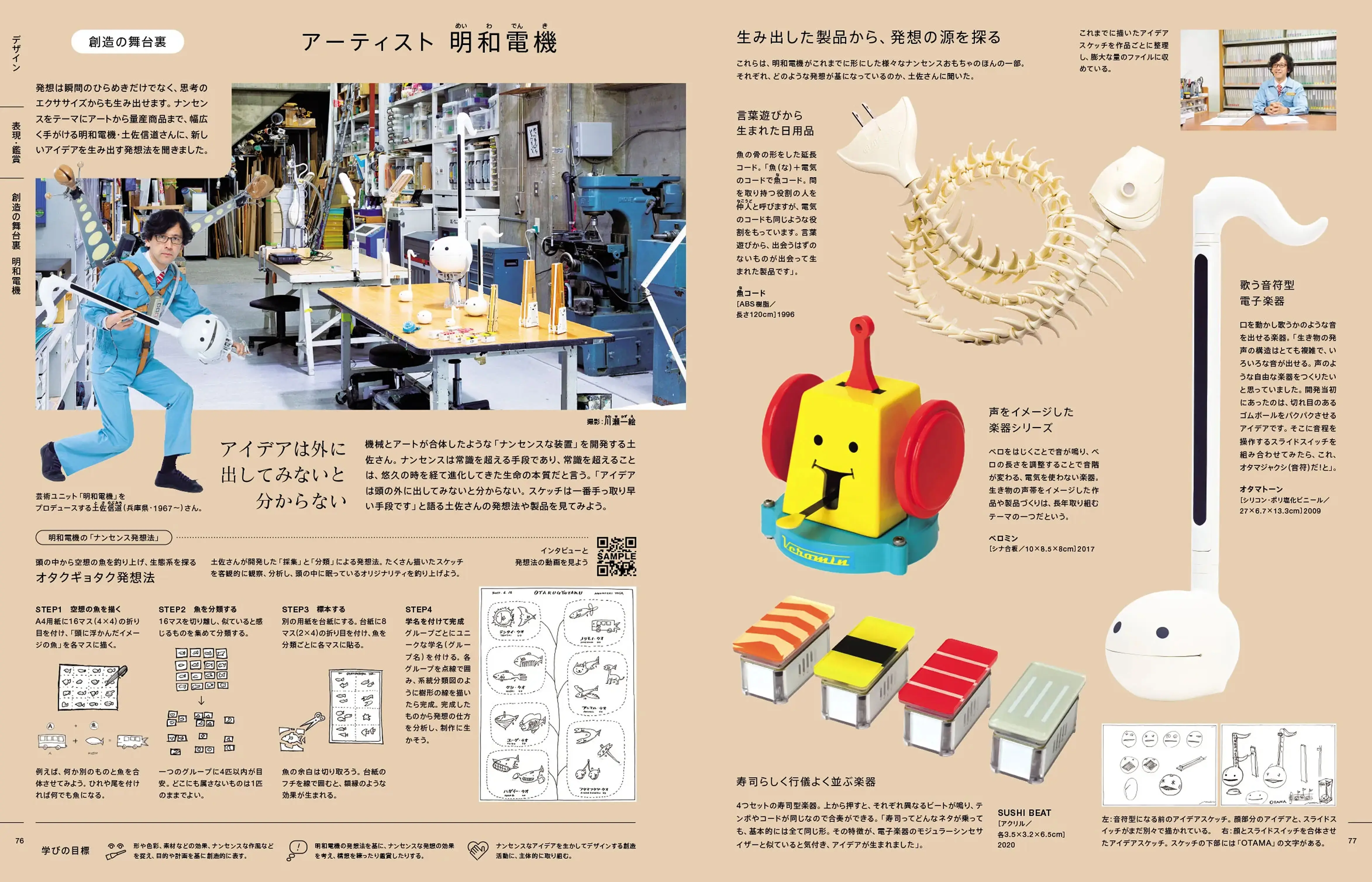 P.76・77　創造の舞台裏　アーティスト　明和電機