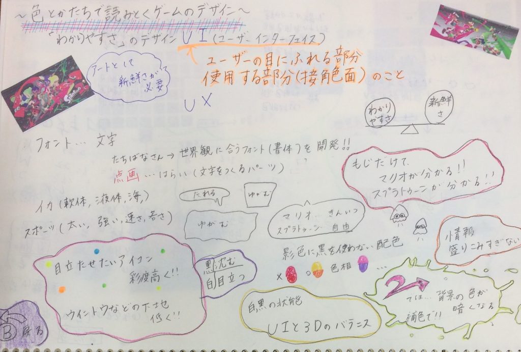 美術による学びの成長ストーリーvol 07 伝え合う ことで わかり合う デザインの授業 中美 チュービ 中学校美術の先生応援サイト