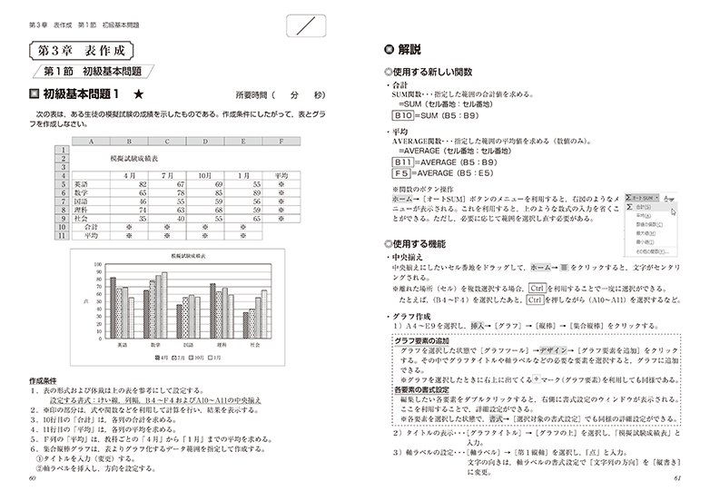 コンピュータ入力問題集 第3版 副教材 高等学校 情報 日本文教出版