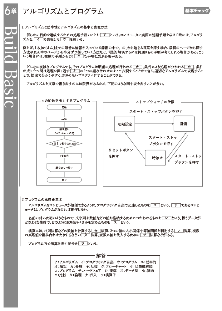 基本事項