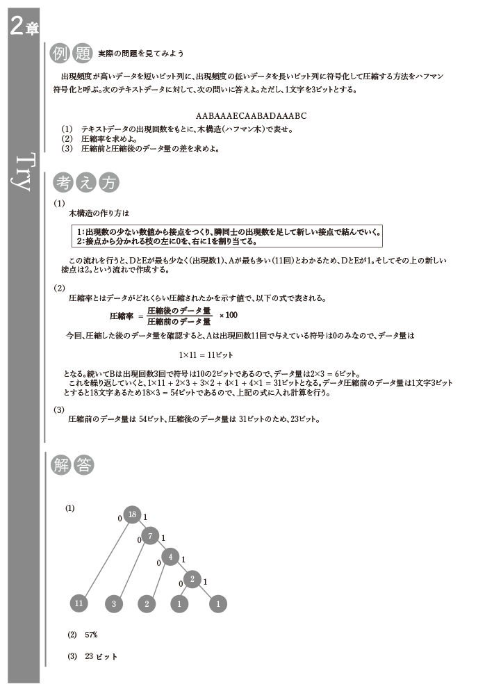 例題解説