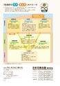 中学社会　見方・考え方はこう働かせる