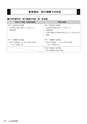 中学校数学「データの活用」新教材の指導の手引き