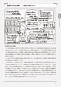 新・図工のABC