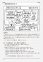 新・図工のABC