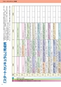 サクサクできる！パズル型スタートカリキュラム作成支援ツール「サクスタ」