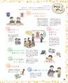 図工・美術でゆたかなくらし