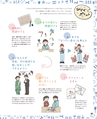 図工・美術でゆたかなくらし