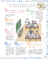 図工・美術でゆたかなくらし