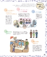 図工・美術でゆたかなくらし