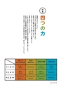 形 forme 304号