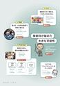 形 forme 320号