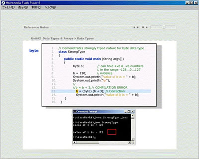 図2　Javaの学習