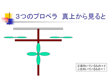 授業で見せた図解