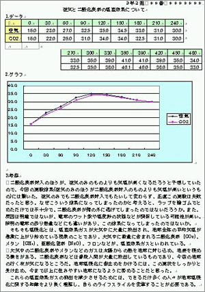 図５　化学，「情報」の実験レポート