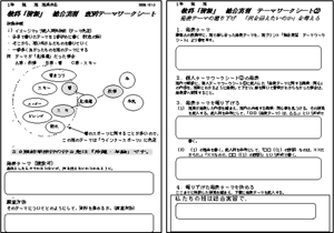 テーマ検討用のワークシート