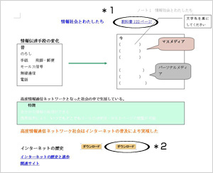 図１　デジタルノートの一部