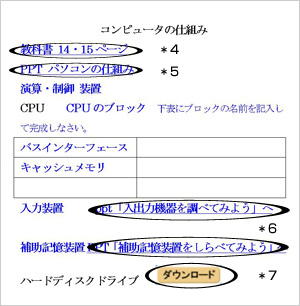 図３　デジタルノートの一部