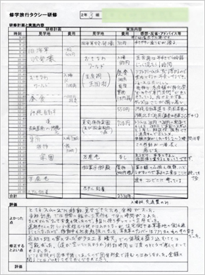 図９　実施報告書