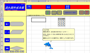 図３　流れ図作成支援ツール