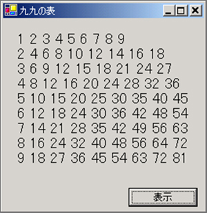 図12 「九九の表」の実行画面