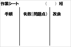 図2　作業シート