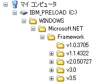 図1　.NET Frameworkのインストール例