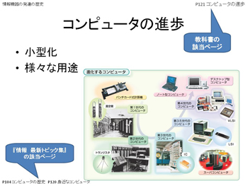 教科書や『最新情報トピック集』のページを示したスライド