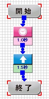 実習1のプログラム例