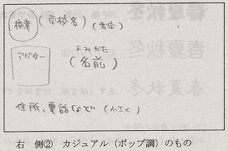 生徒が書いた「カジュアル」名刺の下書き