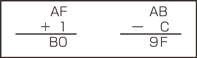 図2　16 進数の計算問題
