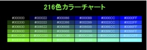 図7　36 色の表示