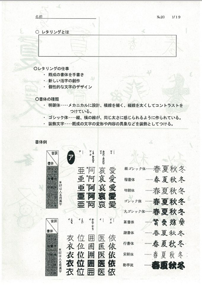 図2　書体のイメージ