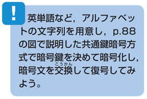 図１　シーザー暗号を体験する実習の説明（p.89）